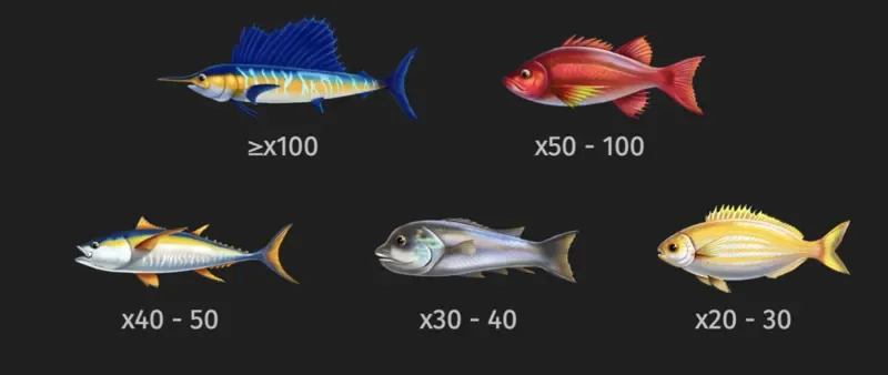 Fishing Club 2 premium paytable high multiplier fish including marlin