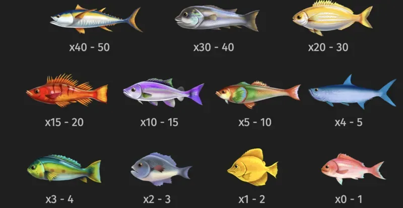 Fishing Club 2 standard paytable showing eleven fish tiers and multiplier ranges